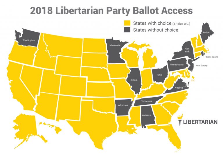 Our next step Libertarian Party